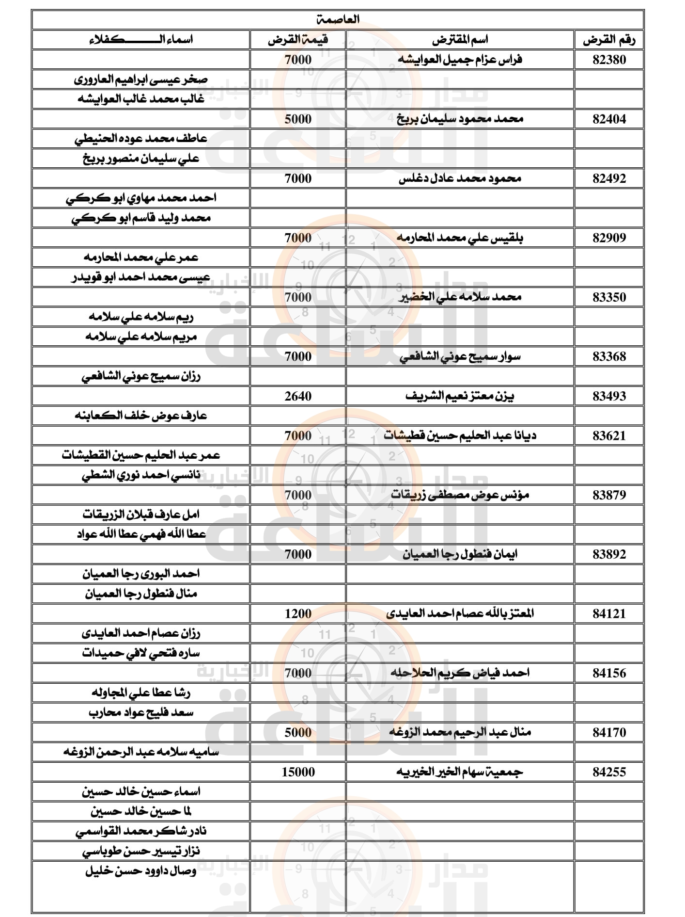 Madar Al-Saa Images