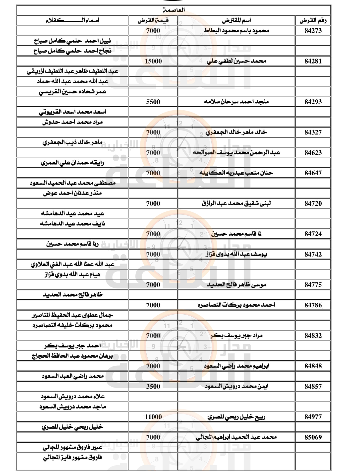 Madar Al-Saa Images