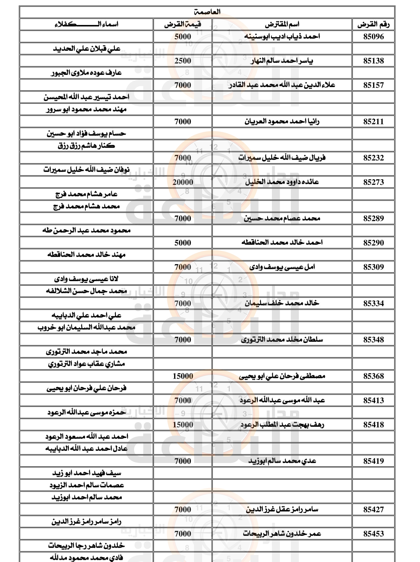 Madar Al-Saa Images