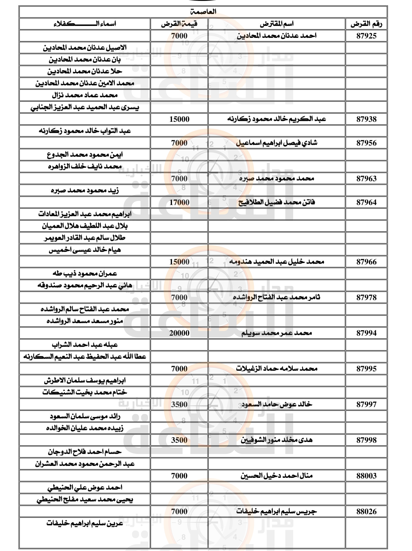 Madar Al-Saa Images