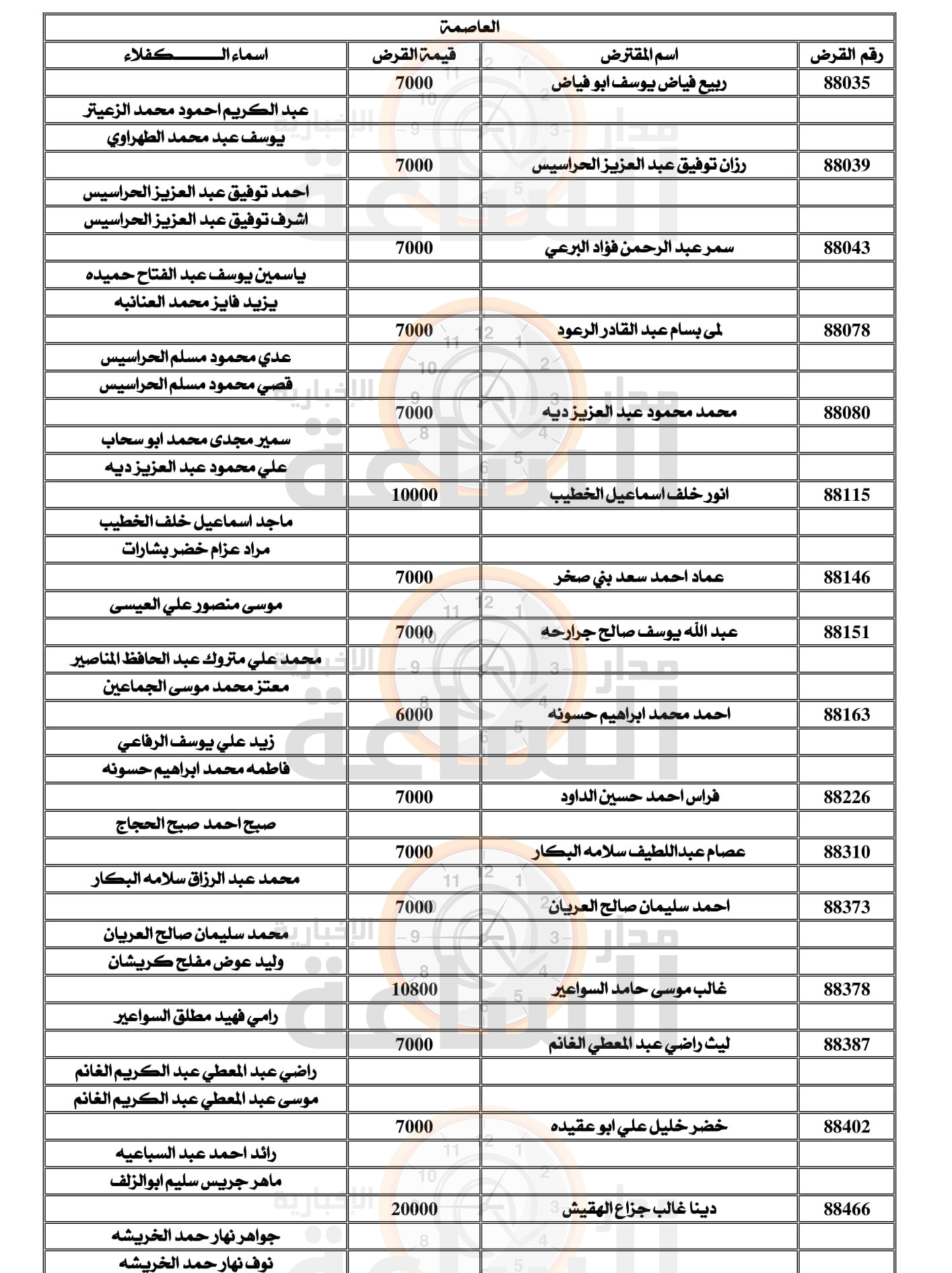 Madar Al-Saa Images