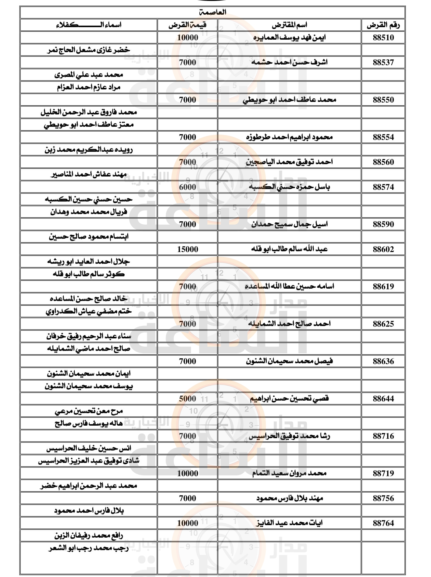 Madar Al-Saa Images