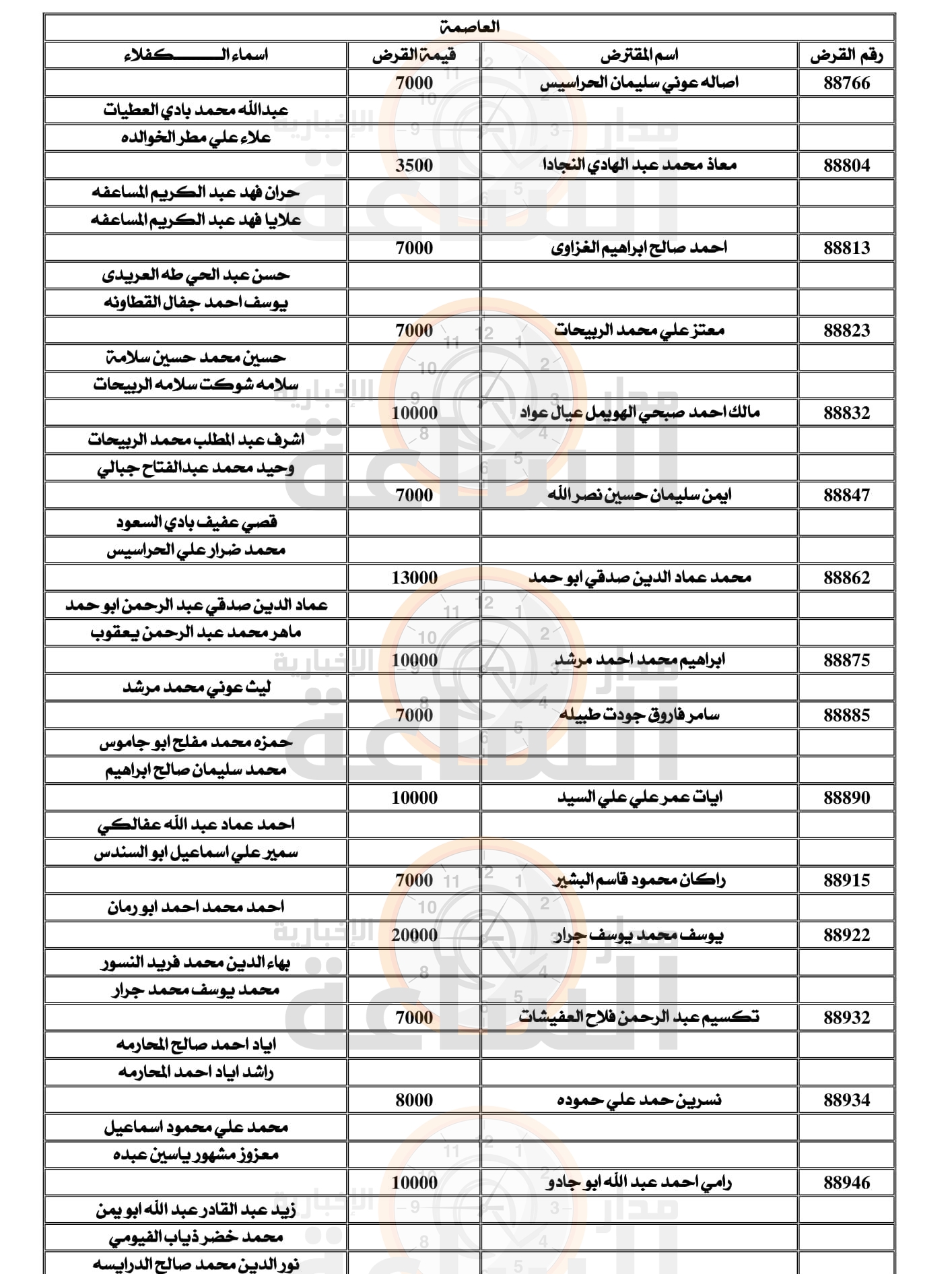 Madar Al-Saa Images