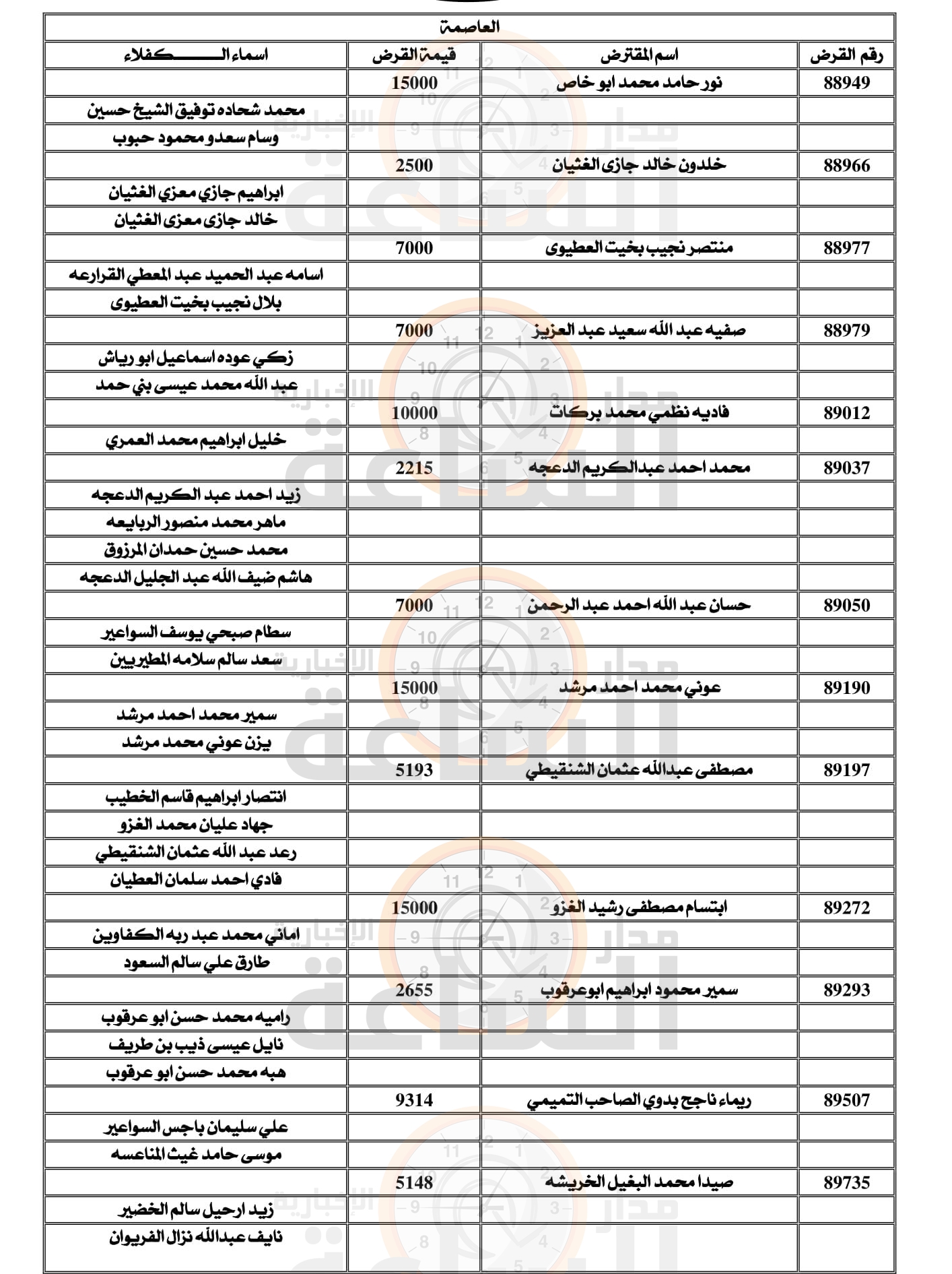 Madar Al-Saa Images