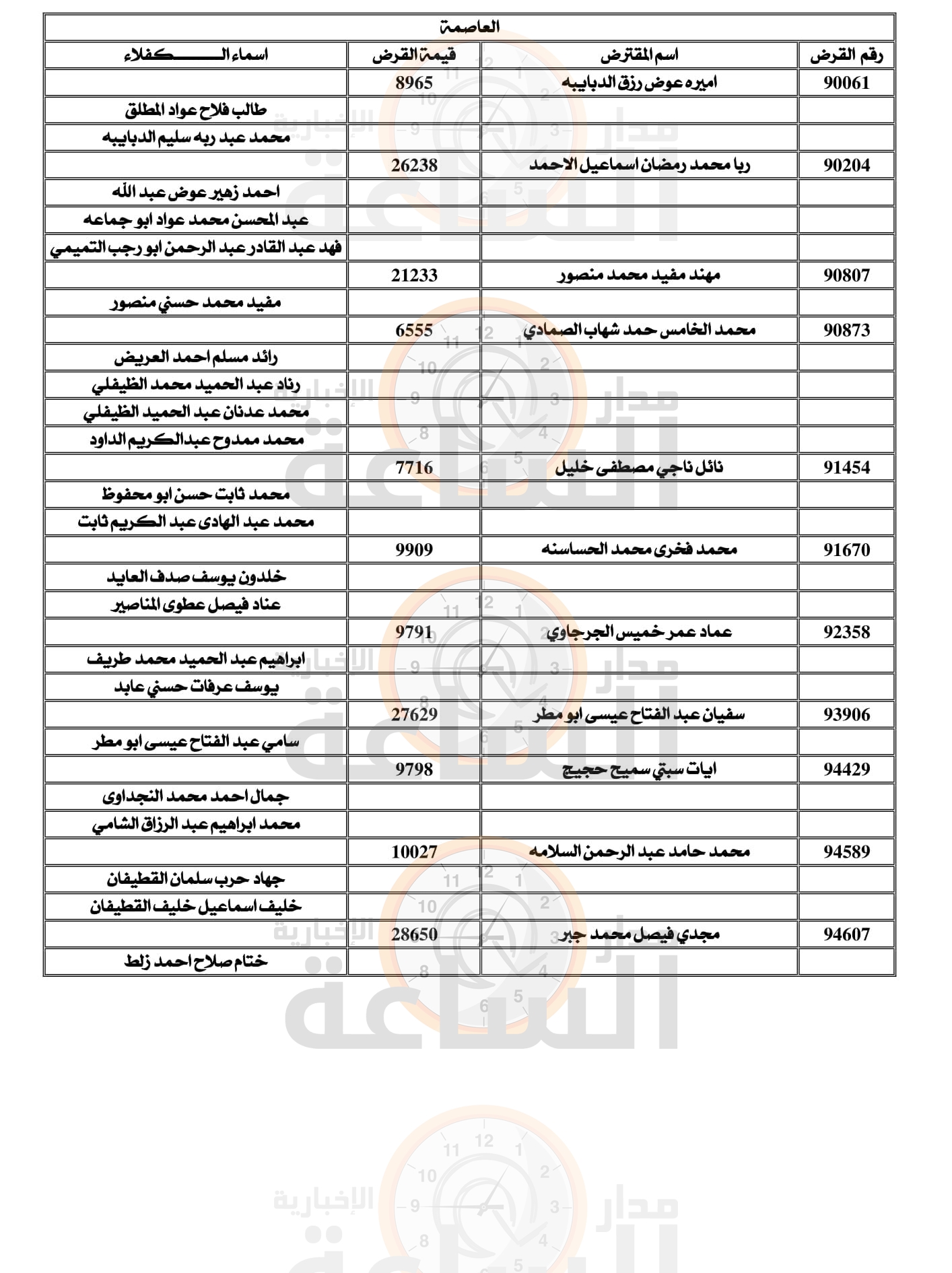 Madar Al-Saa Images