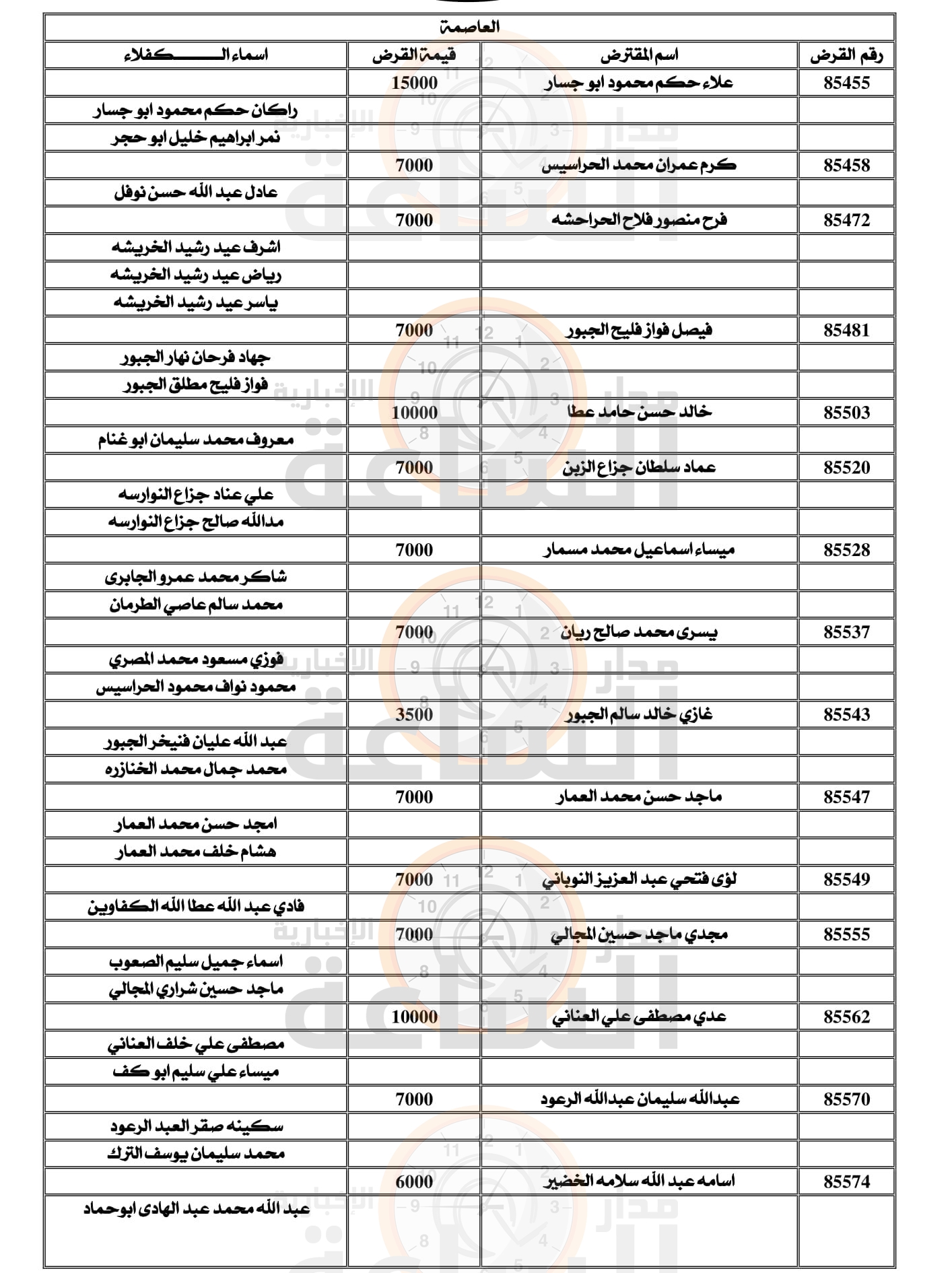 Madar Al-Saa Images