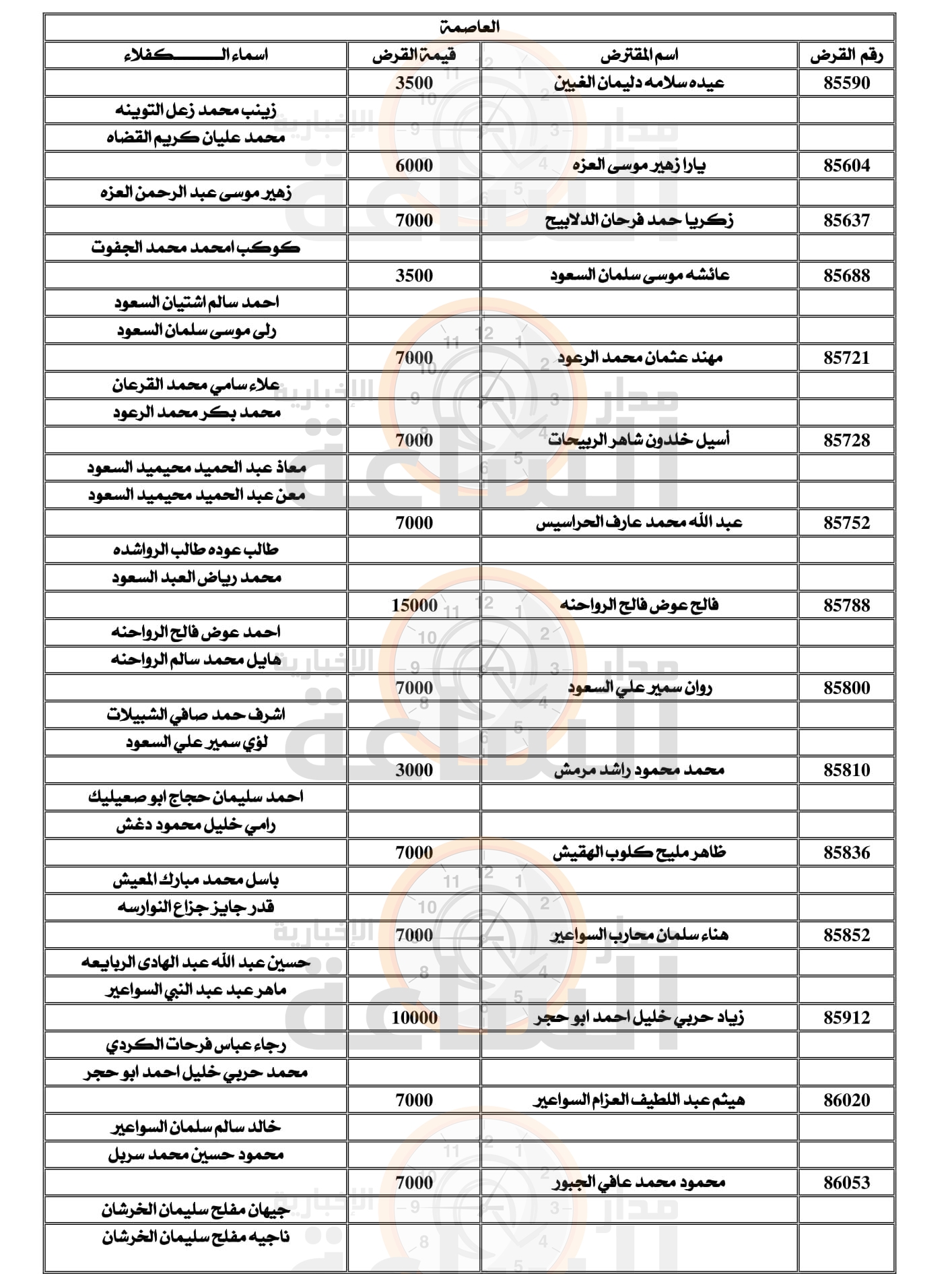 Madar Al-Saa Images