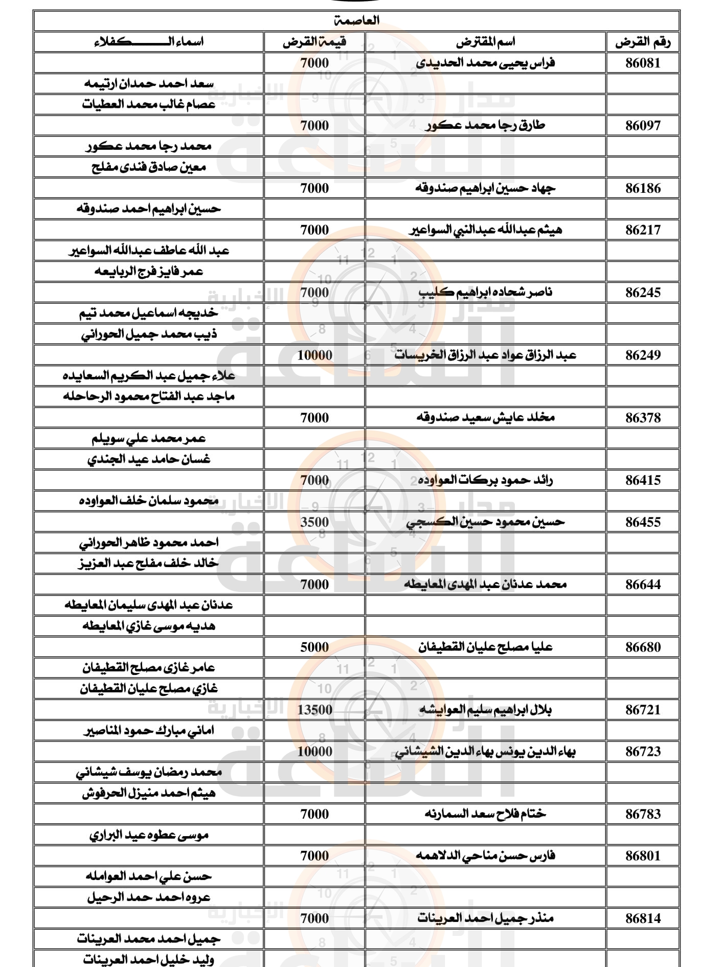 Madar Al-Saa Images