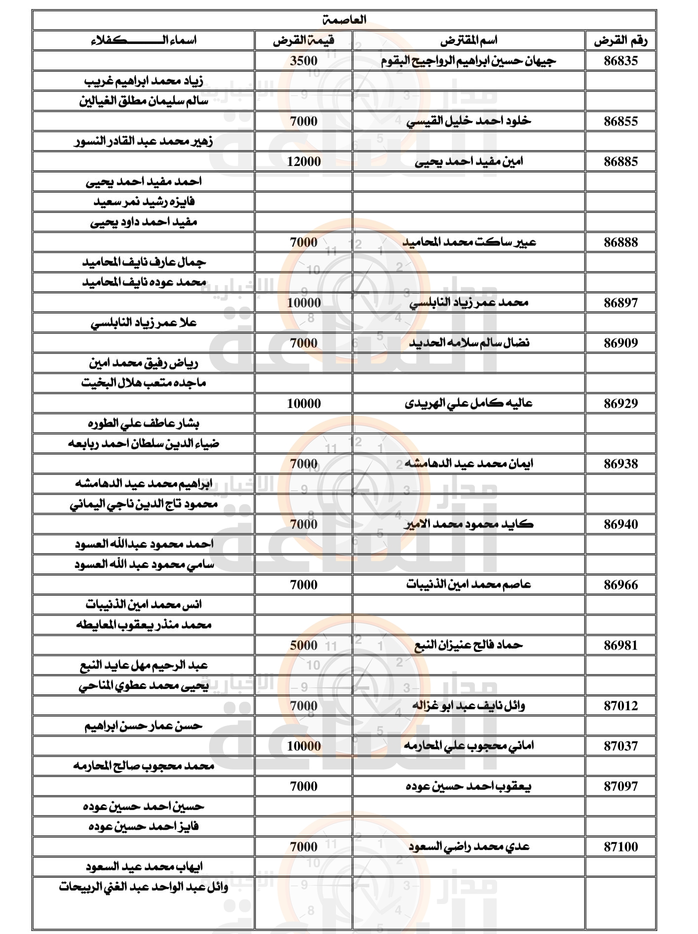 Madar Al-Saa Images