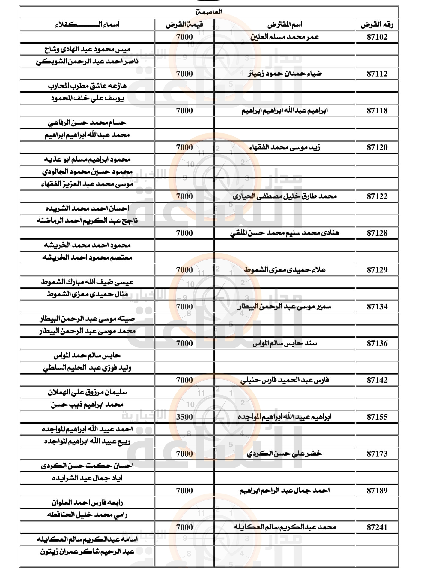 Madar Al-Saa Images