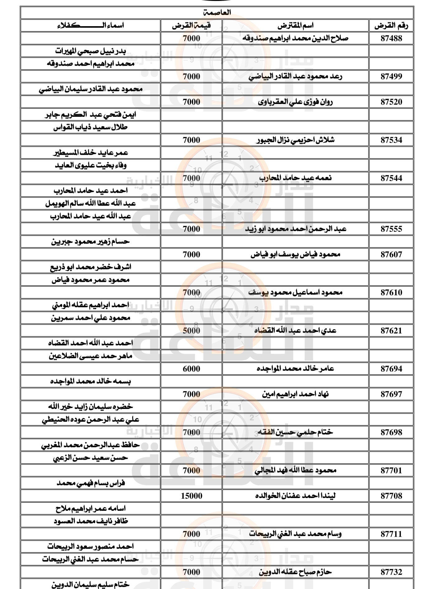 Madar Al-Saa Images