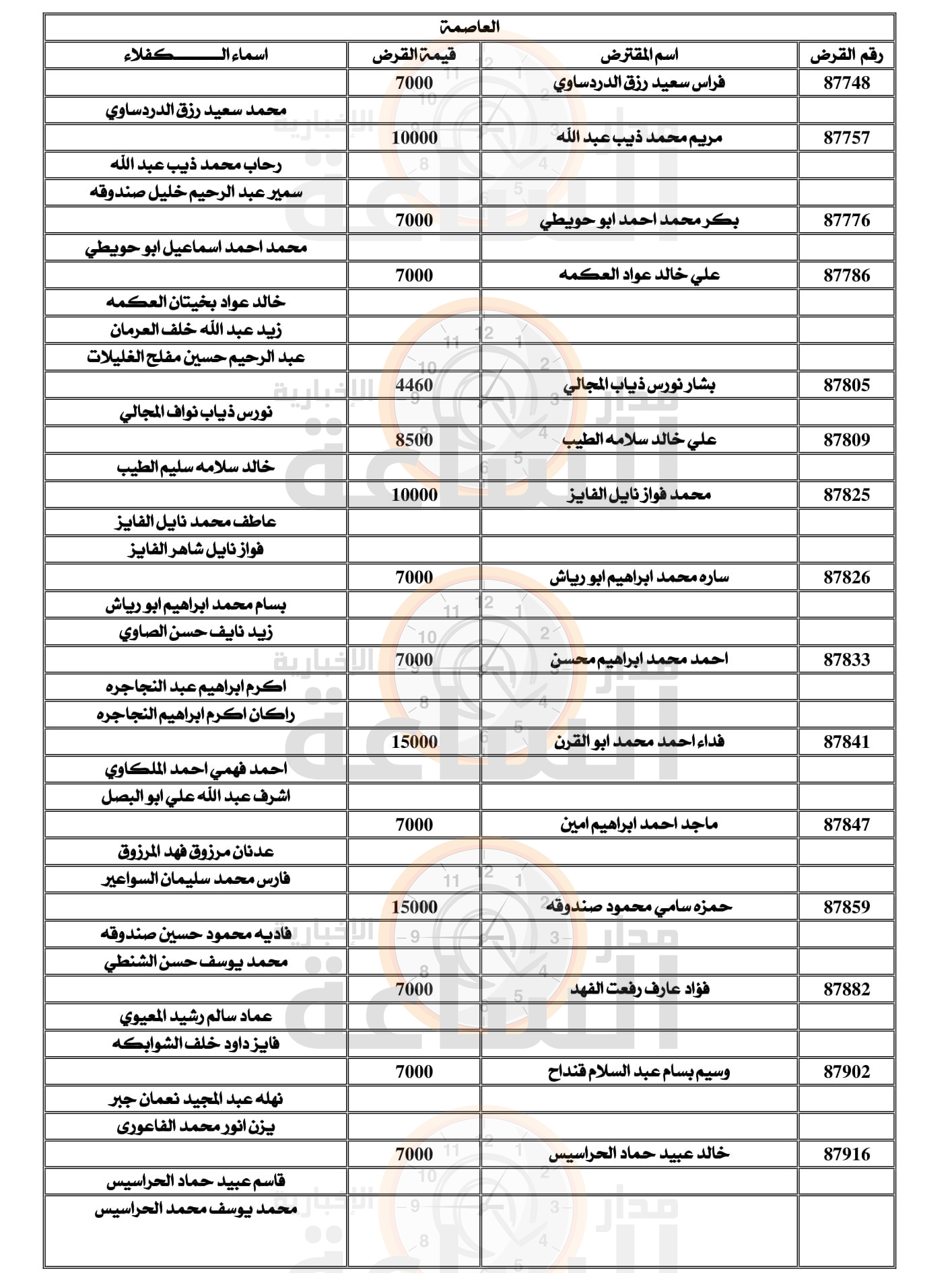 Madar Al-Saa Images