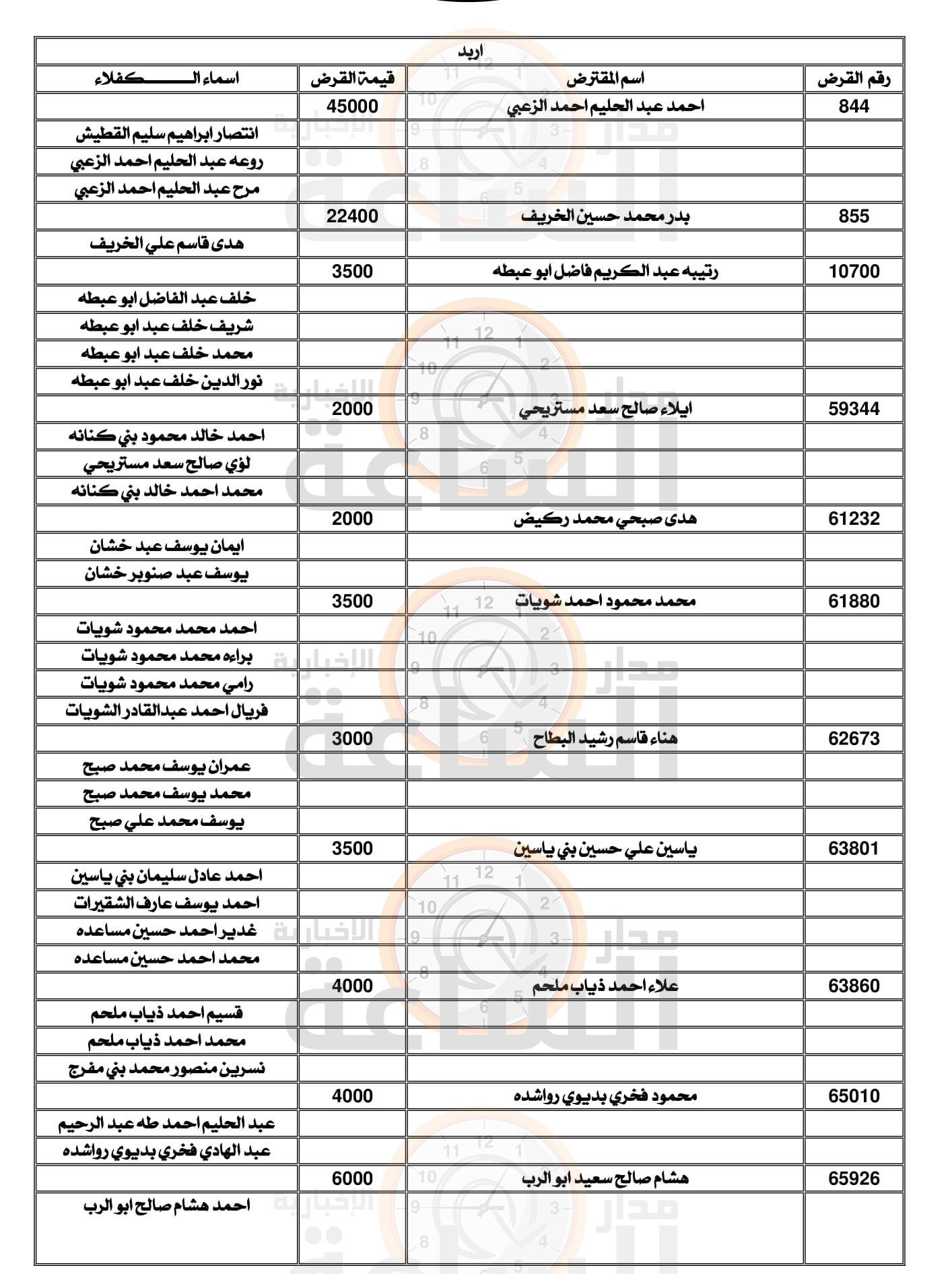 Madar Al-Saa Images