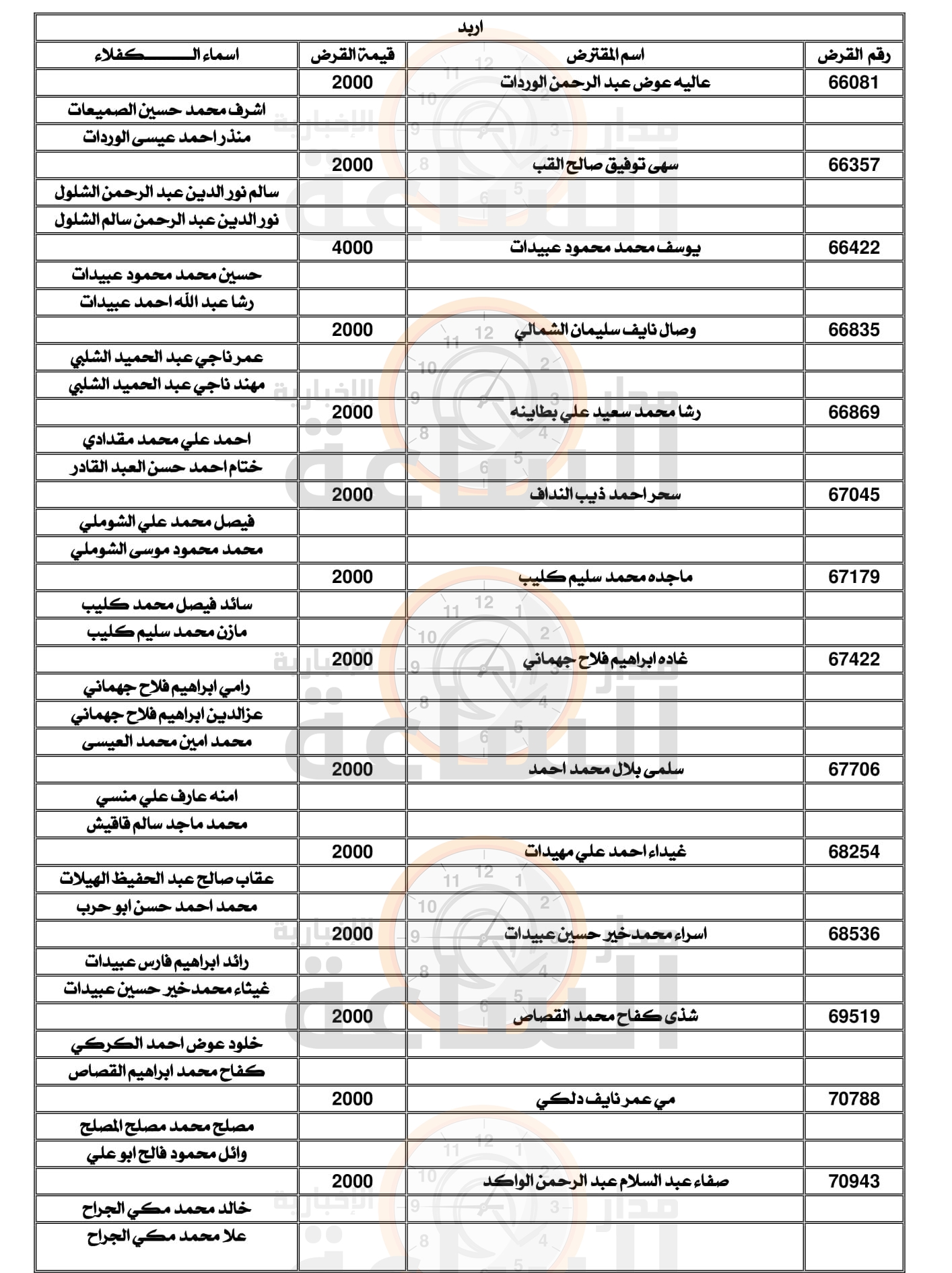 Madar Al-Saa Images