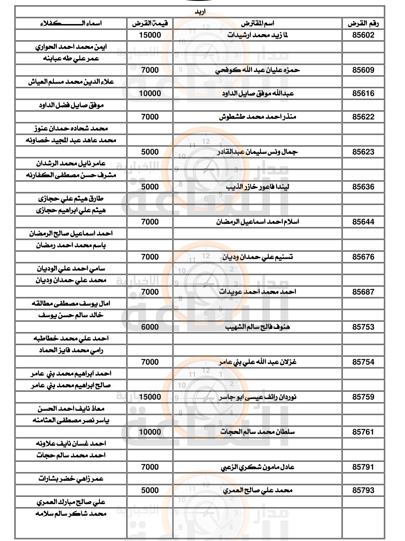 Madar Al-Saa Images