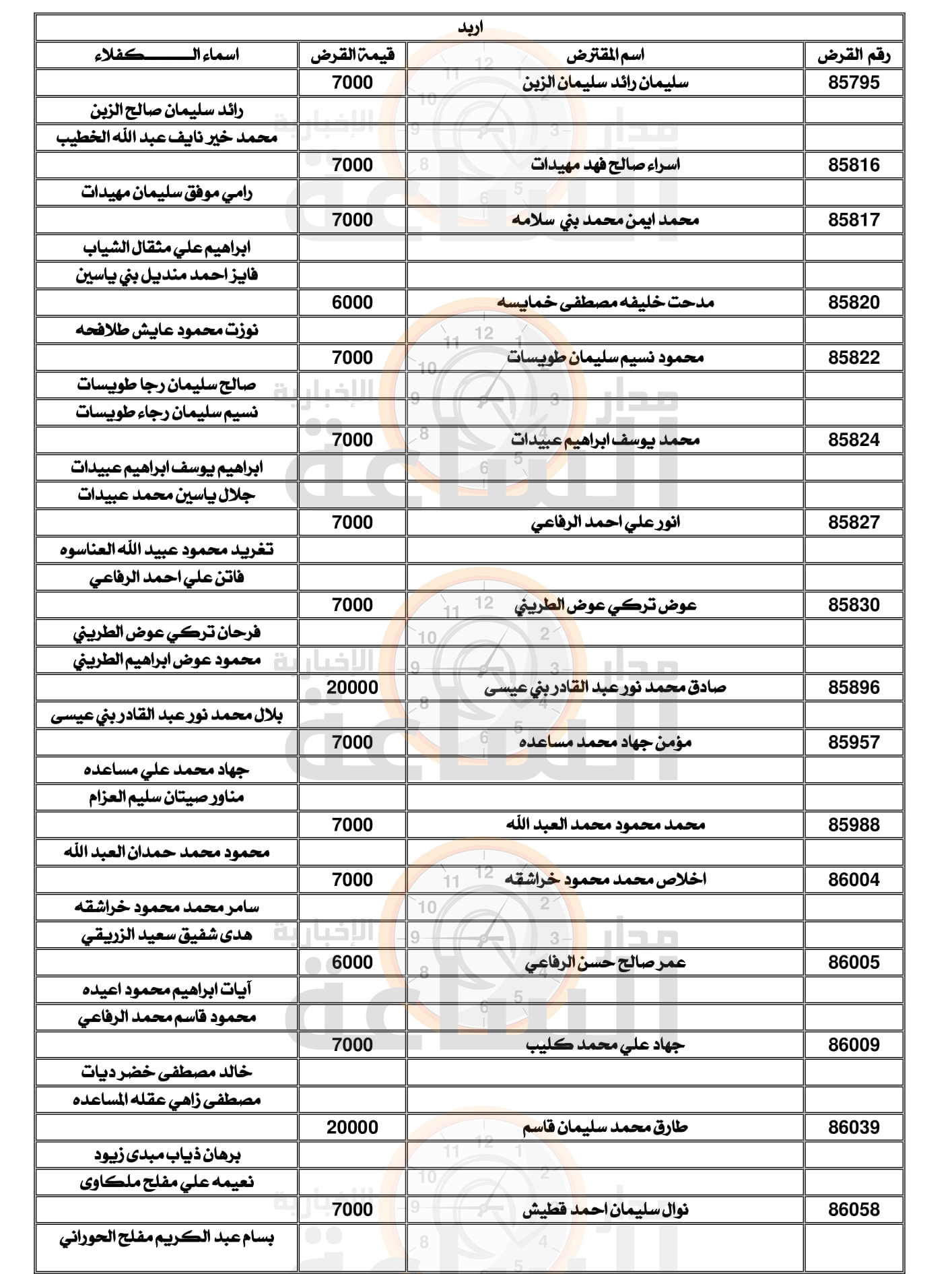 Madar Al-Saa Images