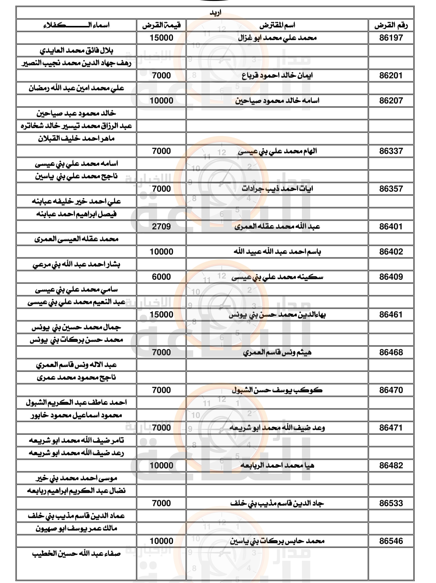 Madar Al-Saa Images