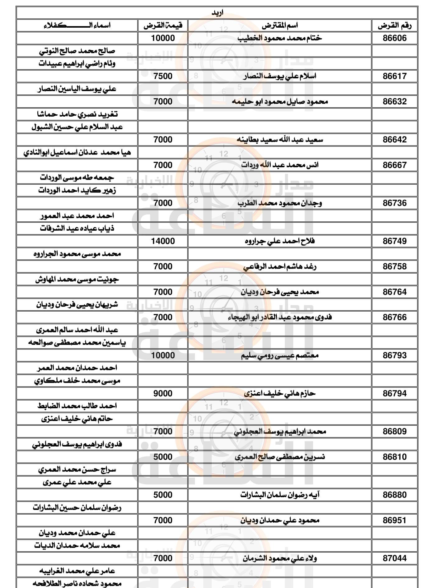 Madar Al-Saa Images