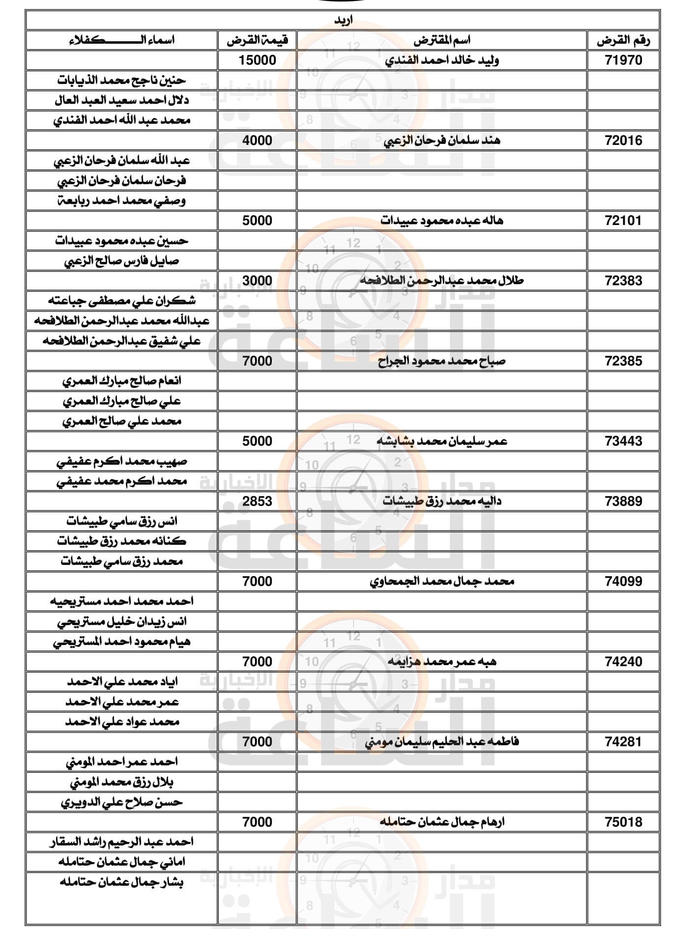 Madar Al-Saa Images