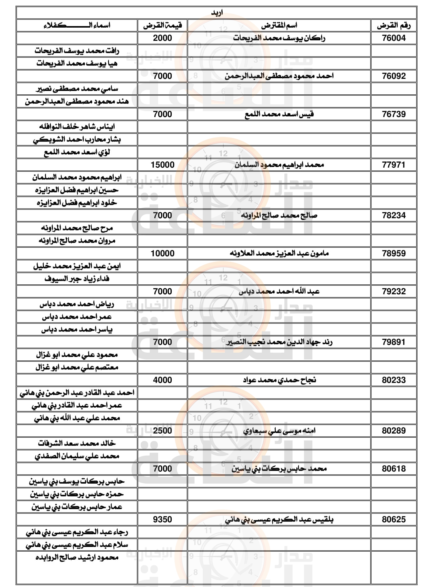 Madar Al-Saa Images