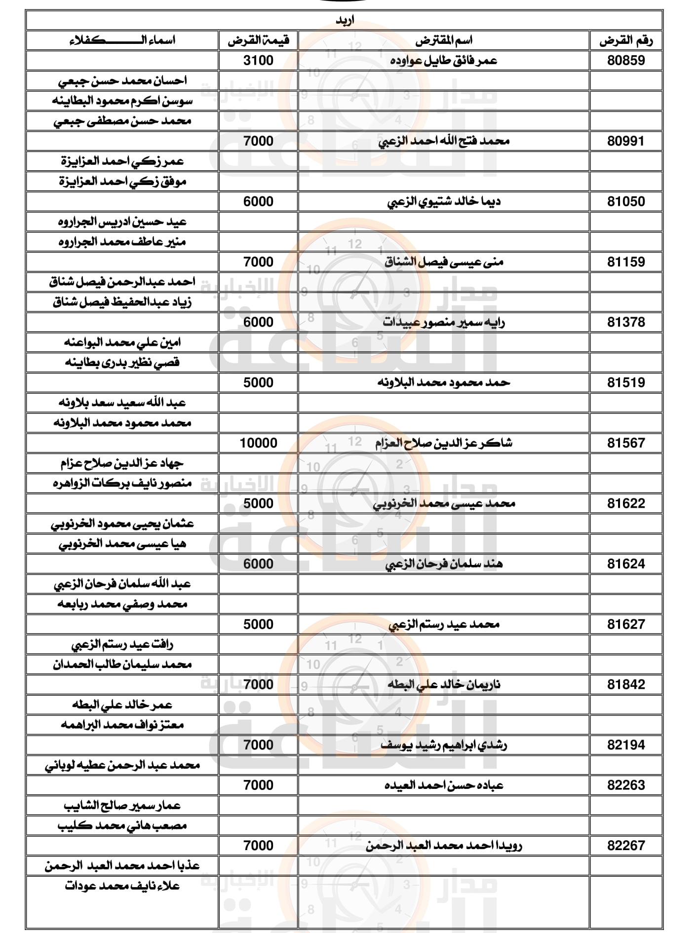 Madar Al-Saa Images