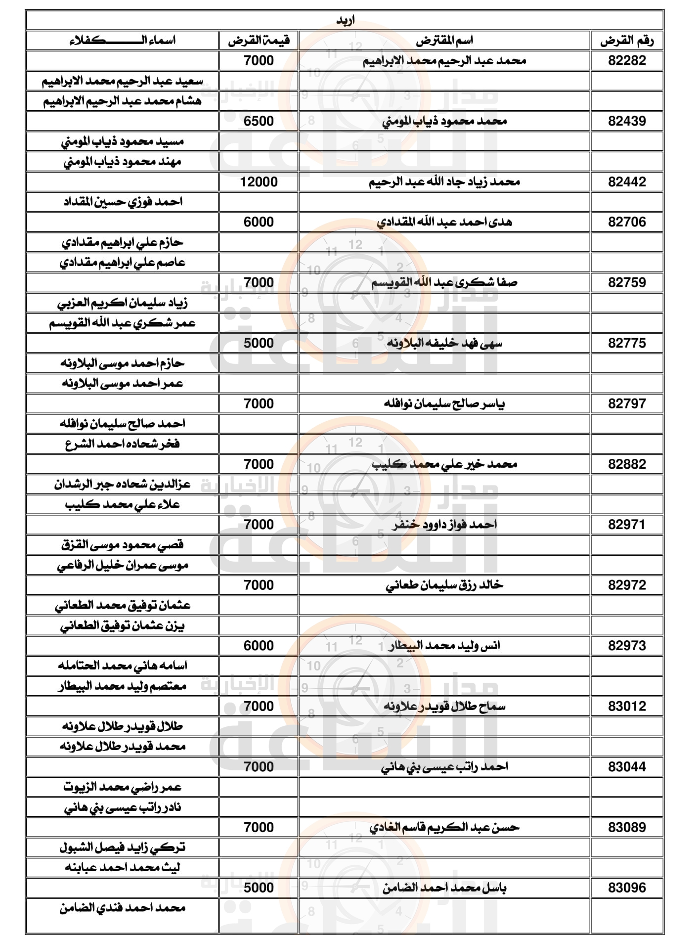 Madar Al-Saa Images