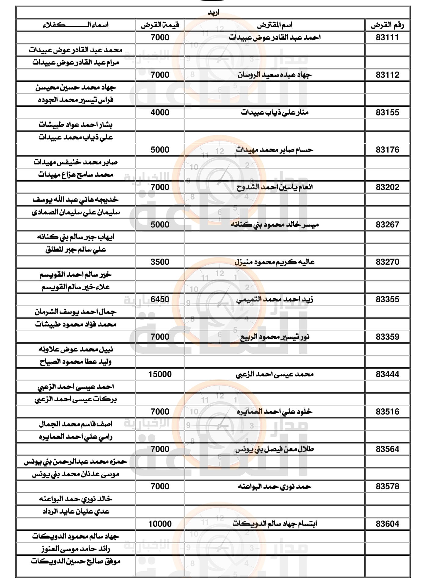 Madar Al-Saa Images