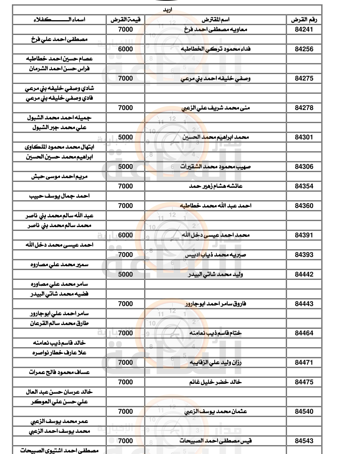 Madar Al-Saa Images