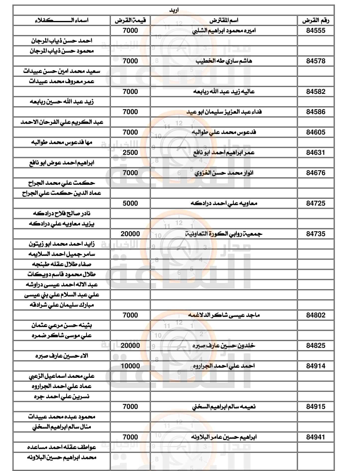 Madar Al-Saa Images