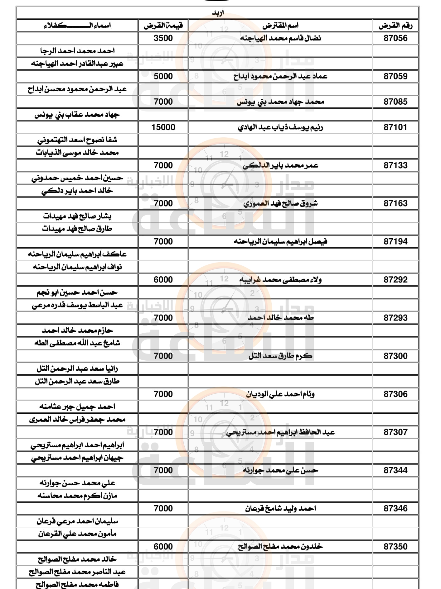 Madar Al-Saa Images