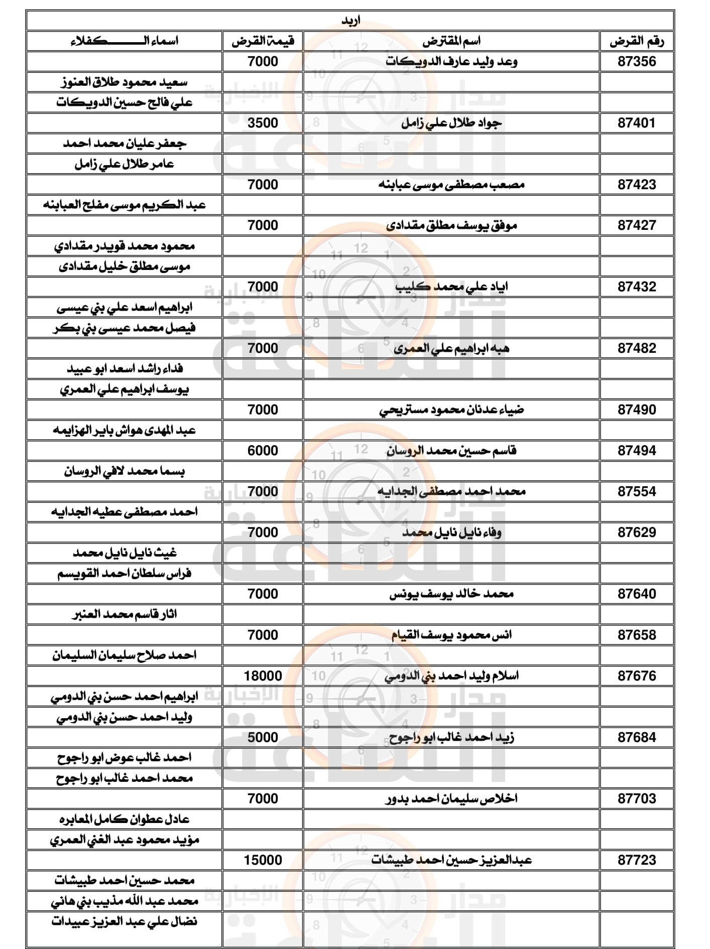 Madar Al-Saa Images