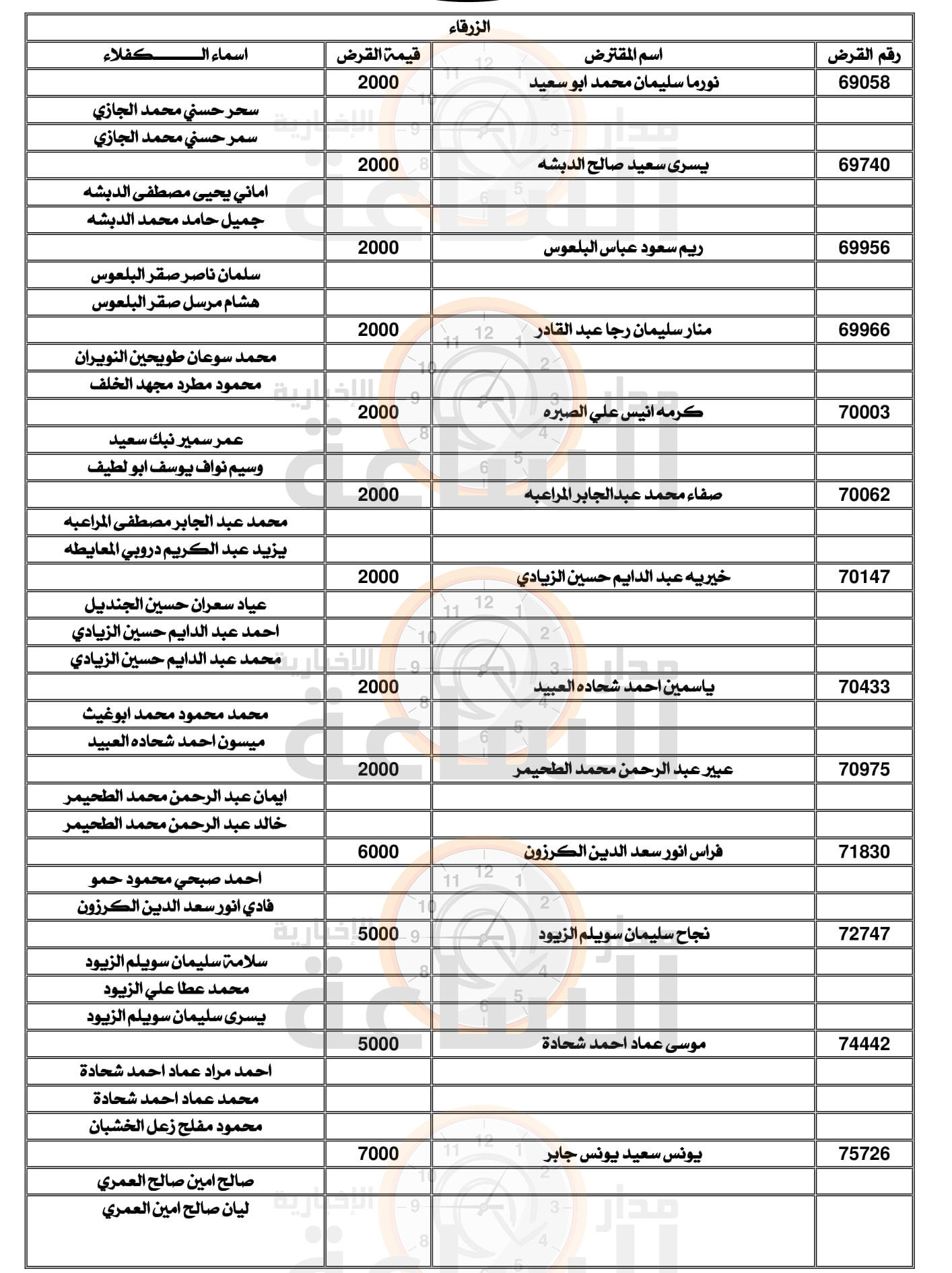 Madar Al-Saa Images