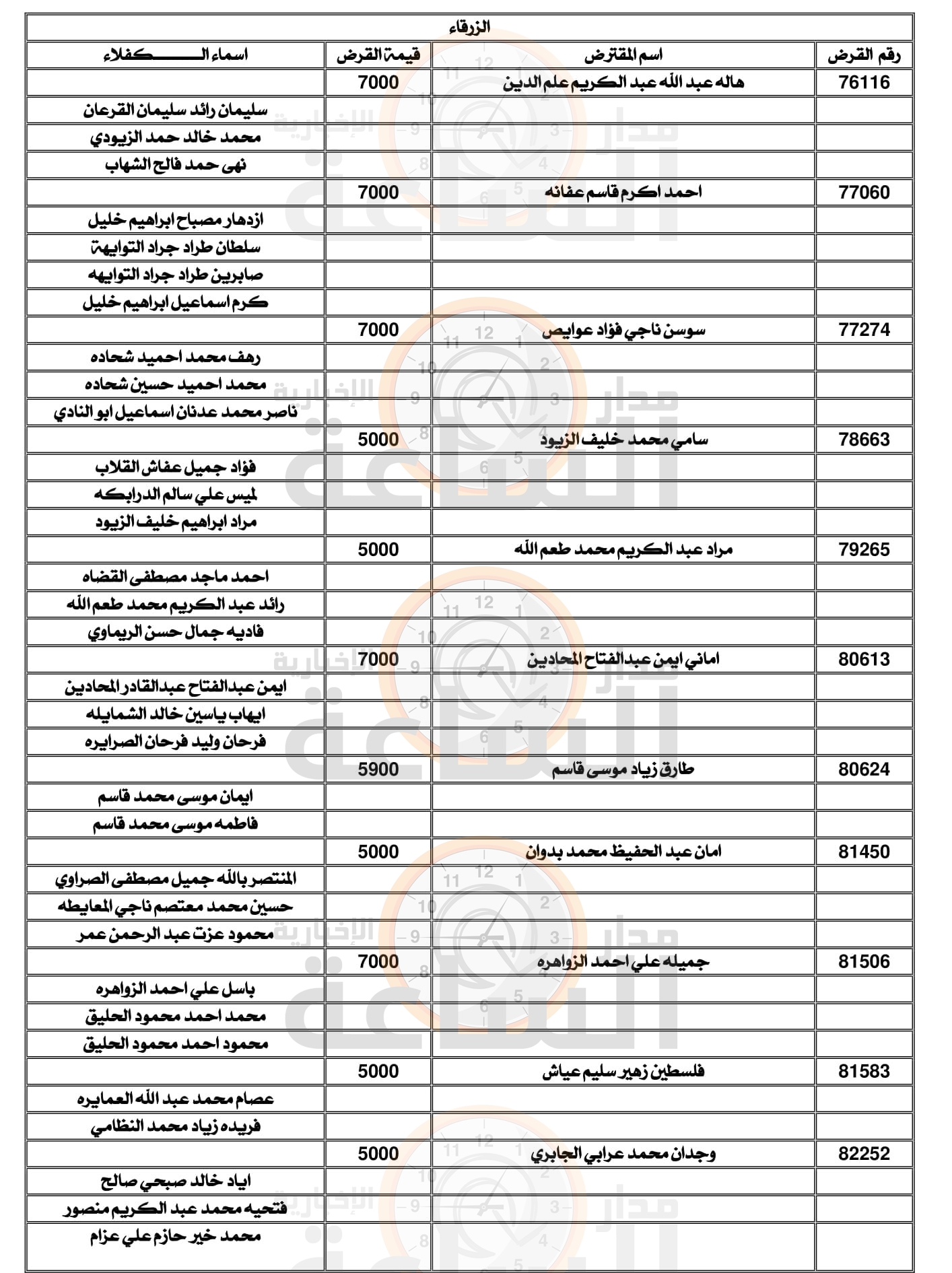 Madar Al-Saa Images