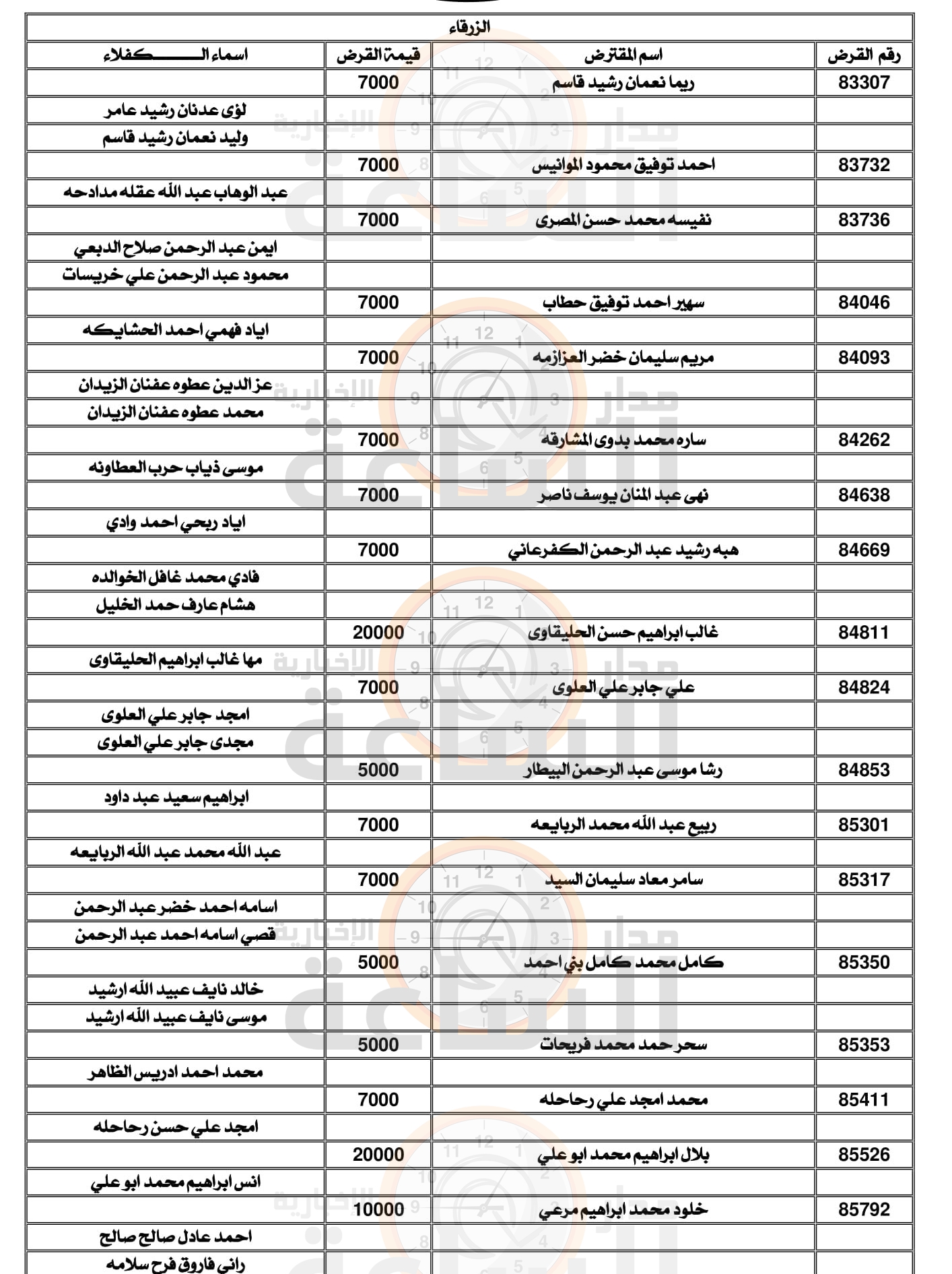 Madar Al-Saa Images