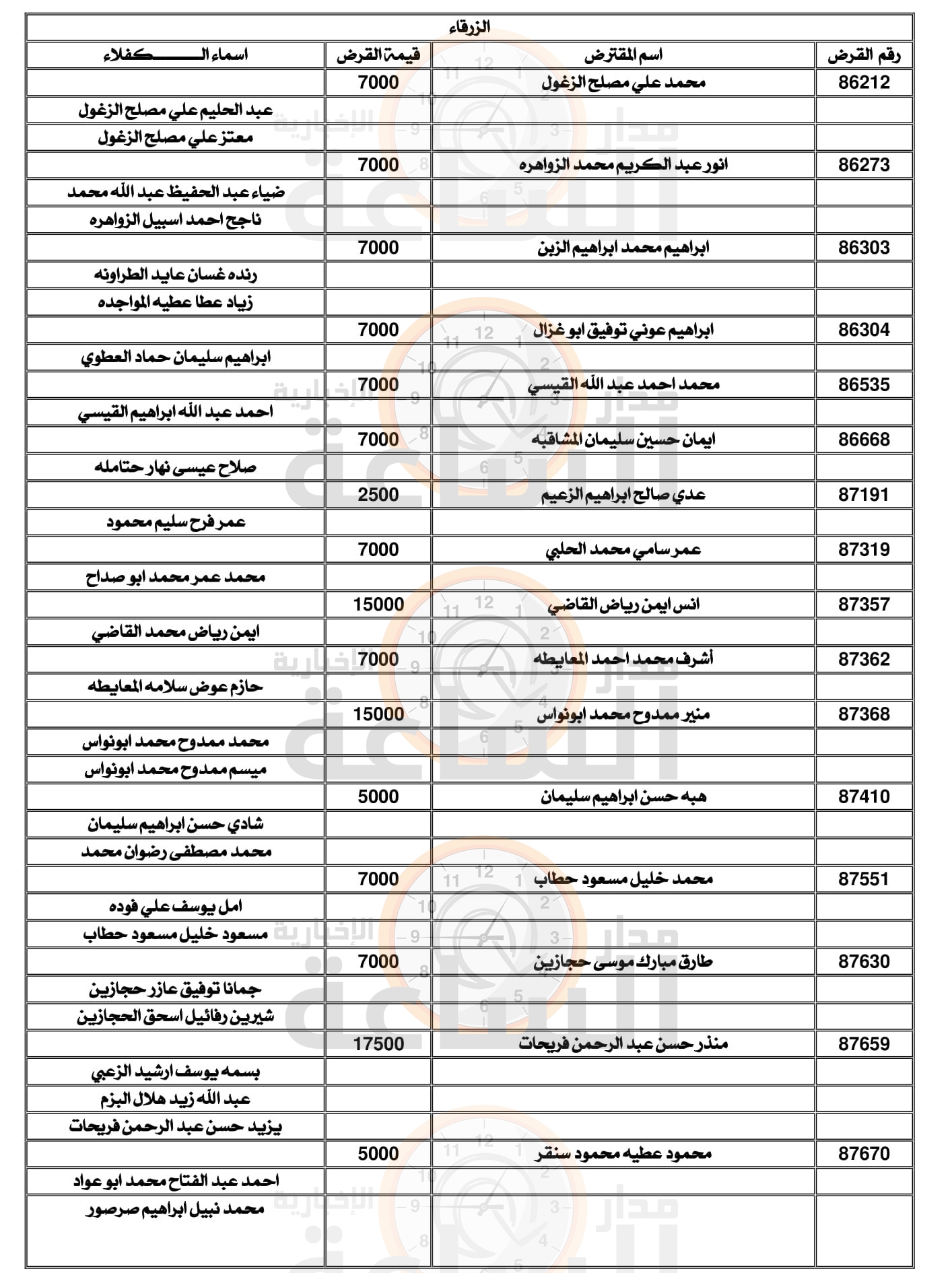 Madar Al-Saa Images