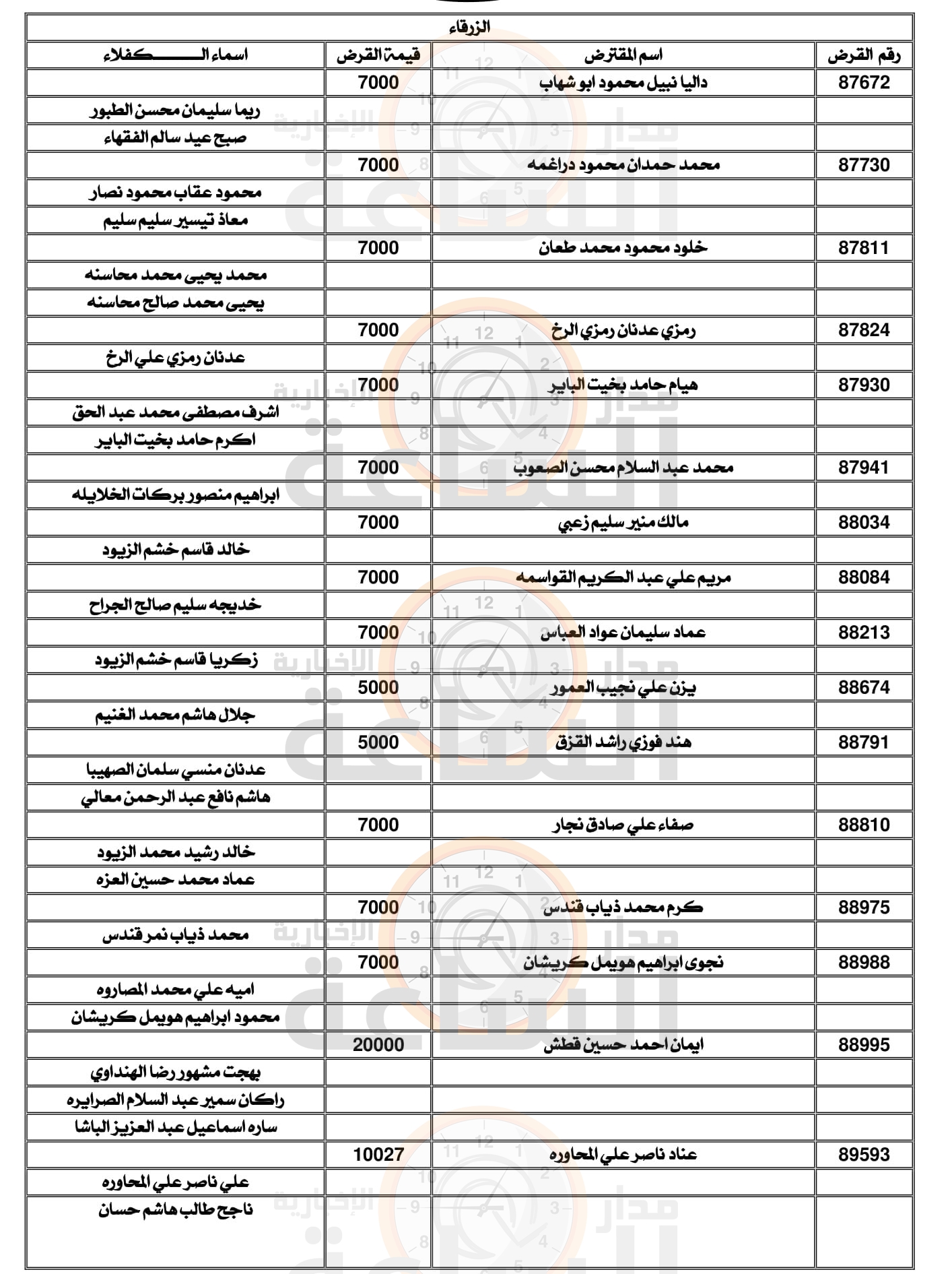 Madar Al-Saa Images