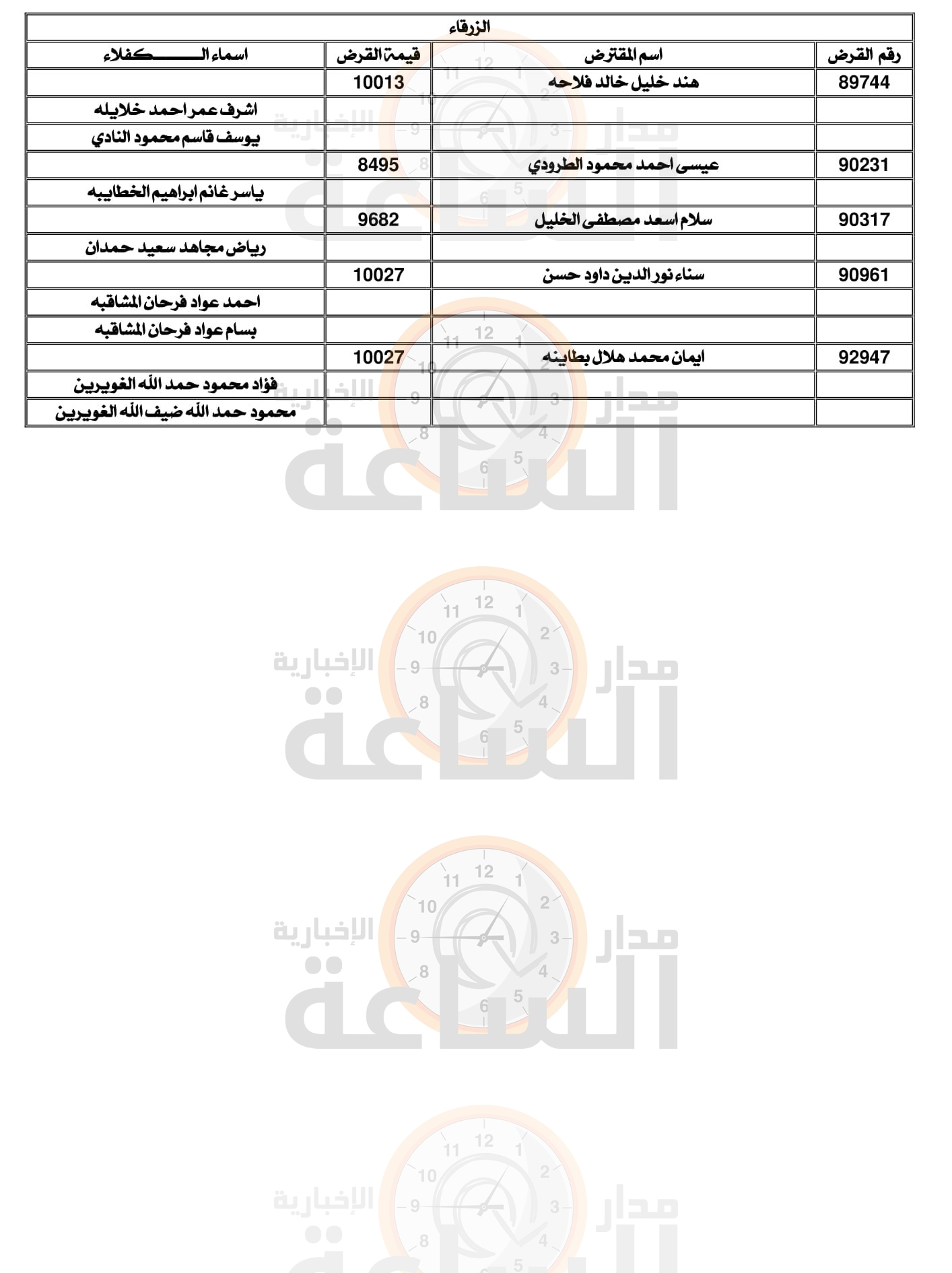 Madar Al-Saa Images