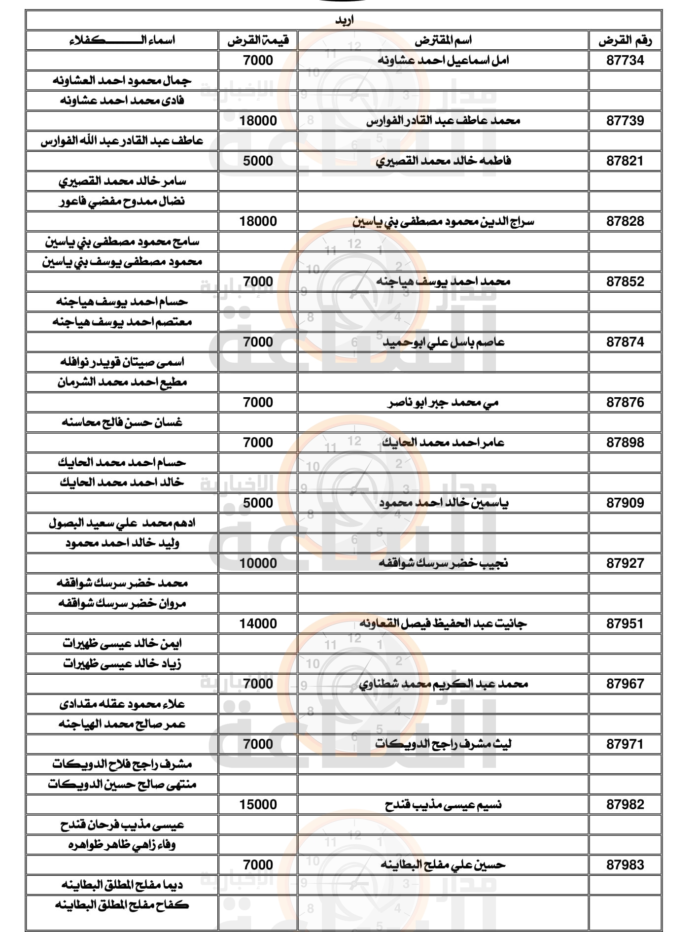 Madar Al-Saa Images