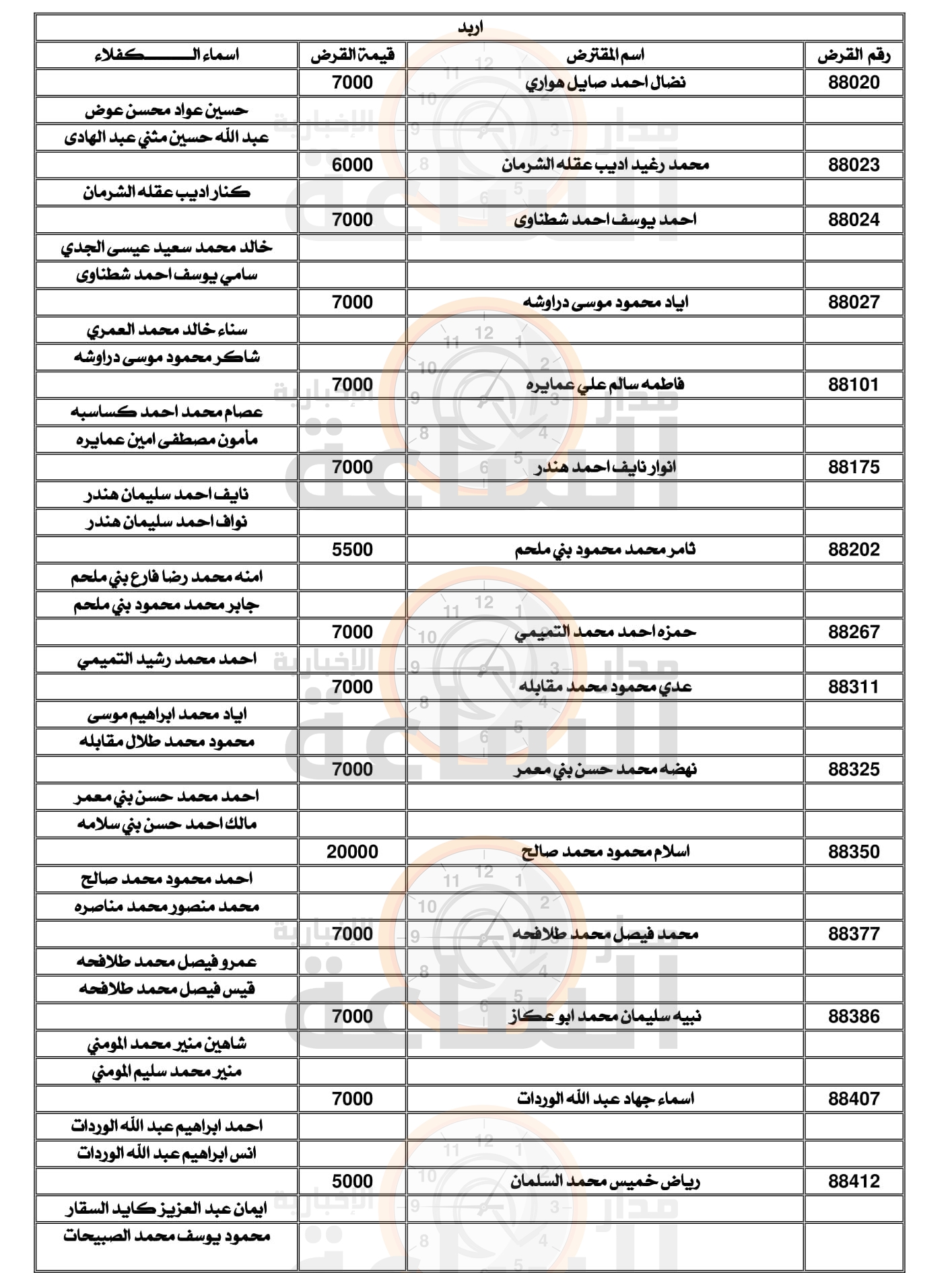 Madar Al-Saa Images