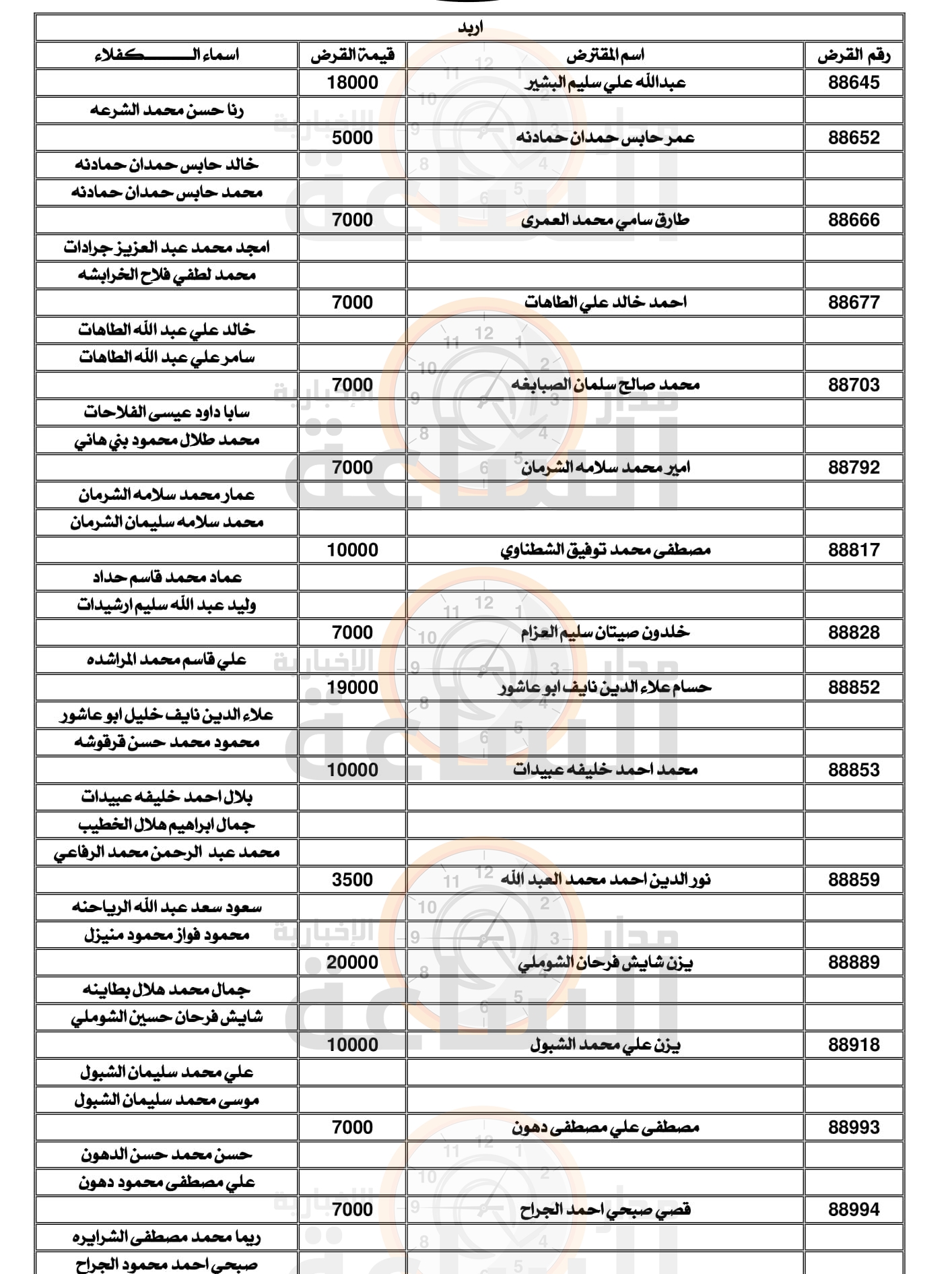 Madar Al-Saa Images