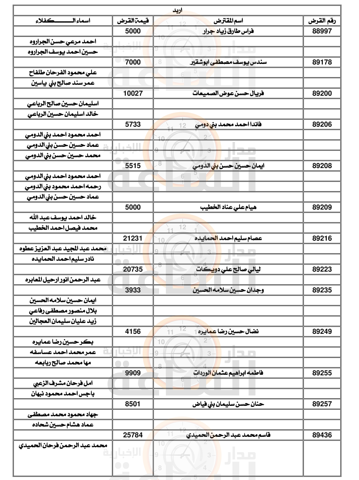 Madar Al-Saa Images