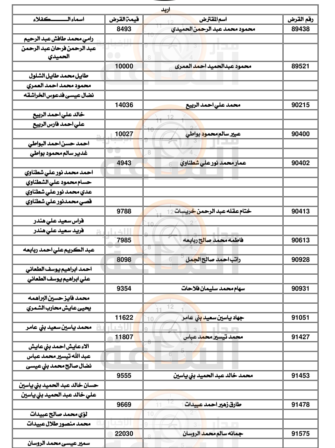 Madar Al-Saa Images