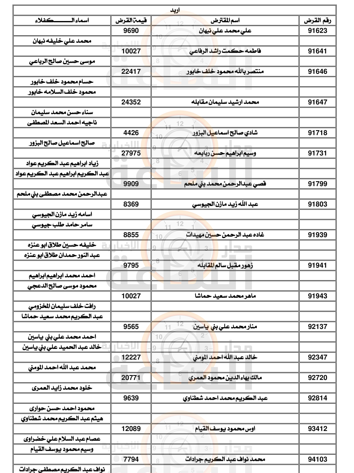 Madar Al-Saa Images