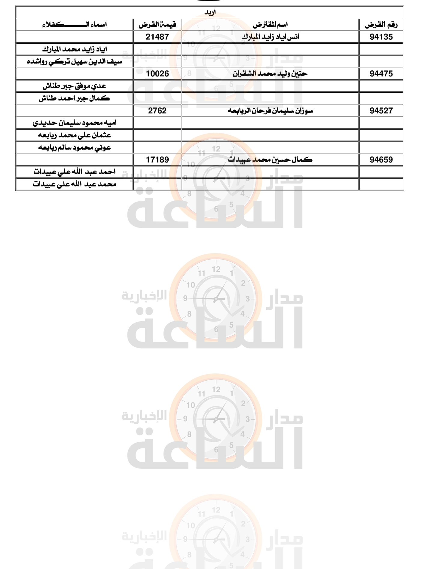 Madar Al-Saa Images