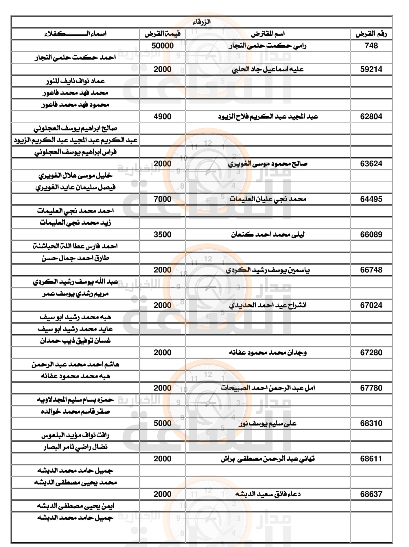 Madar Al-Saa Images