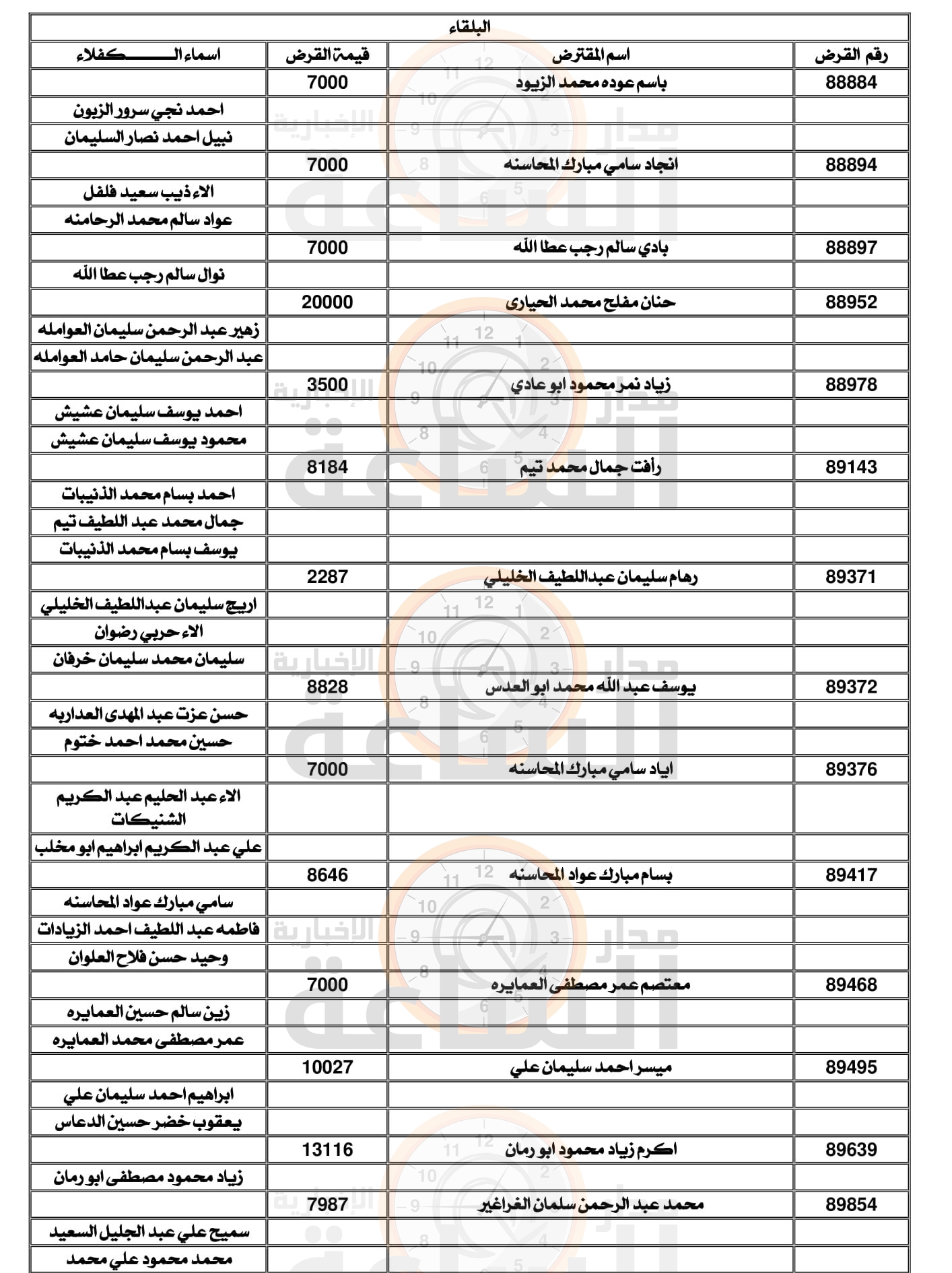 Madar Al-Saa Images