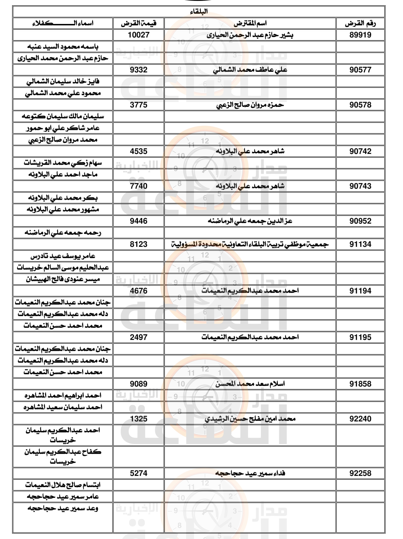 Madar Al-Saa Images