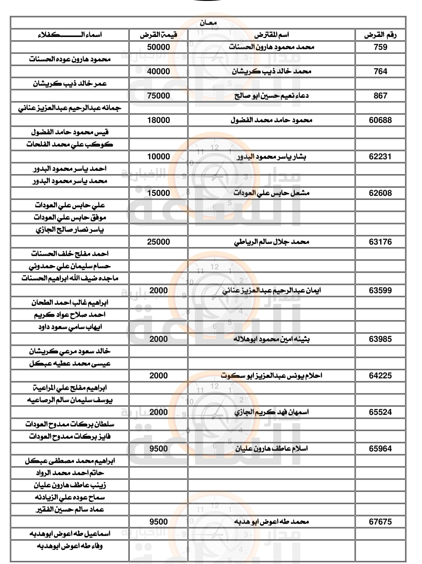 Madar Al-Saa Images