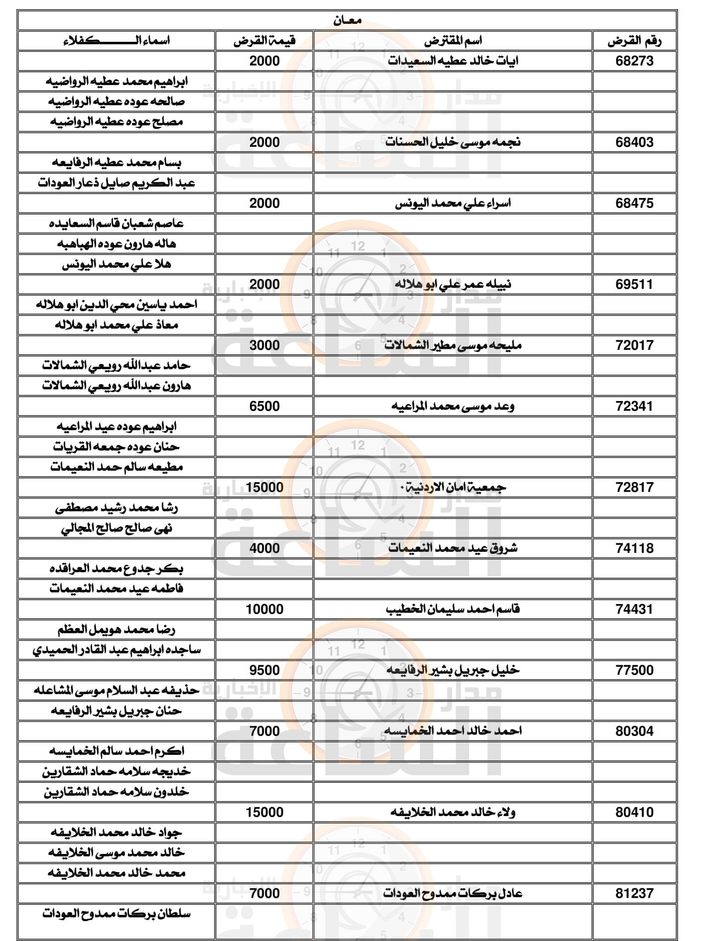 Madar Al-Saa Images