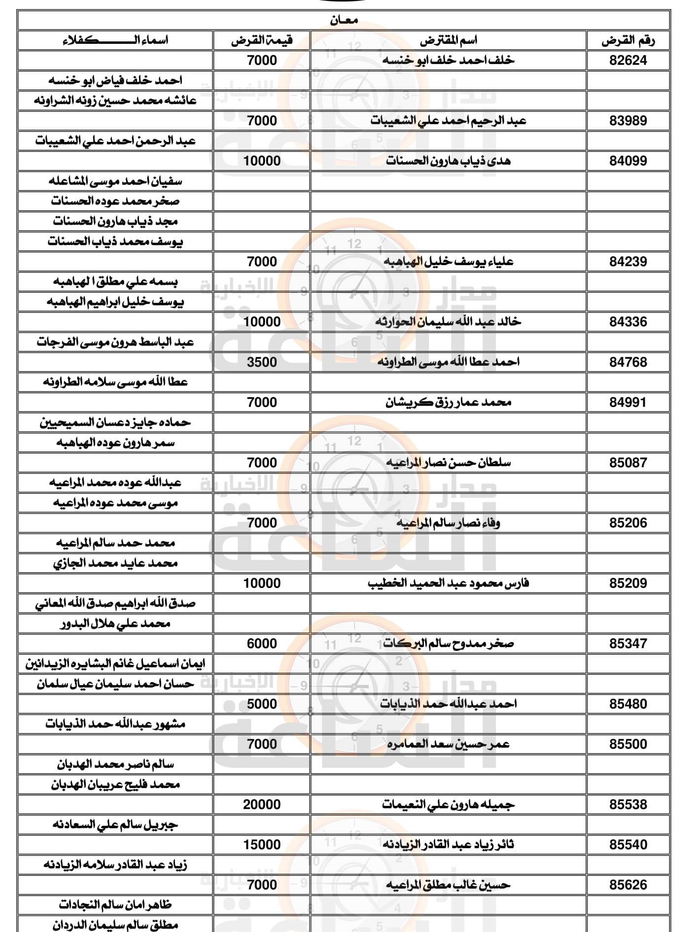 Madar Al-Saa Images